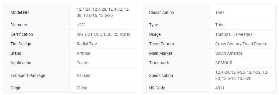 spec ban traktor 12.4-24